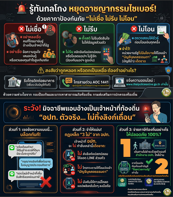 ประชาสัมพันธ์ป้องกันการหลอกลวงทางออนไลน์ (Scammer)